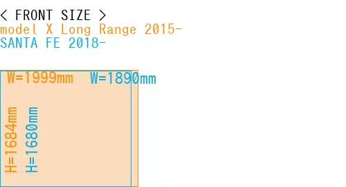#model X Long Range 2015- + SANTA FE 2018-